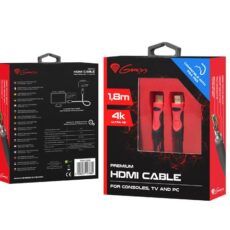 Kable HDMI