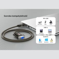 Wykres kompatybilności Unitek Y-1105D: współpraca z drukarkami etykiet, terminalami POS, kasami fiskalnymi pod systemami Windows, macOS oraz Linux.