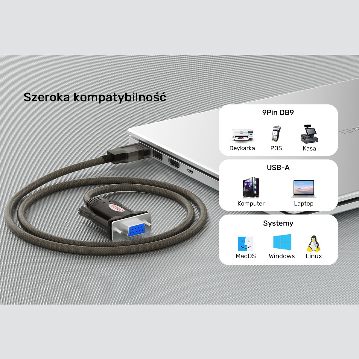 Kompatybilność adaptera USB-RS232 Unitek Y-1105D Wykres kompatybilności Unitek Y-1105D: współpraca z drukarkami etykiet, terminalami POS, kasami fiskalnymi pod systemami Windows, macOS oraz Linux.