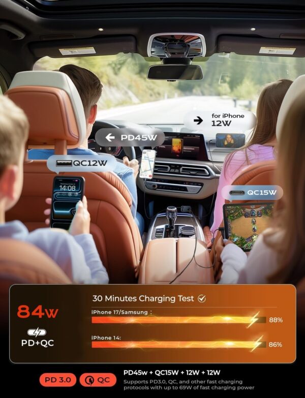Schemat parametrów technicznych ładowarki LISEN Retractable Car Charger 84W