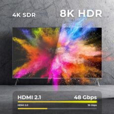 Porównanie obrazu 4K SDR i 8K HDR na telewizorze oraz przepustowości HDMI 2.1 48 Gb/s wobec HDMI 2.0 18 Gb/s