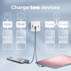 Ładowarka sieciowa deleyCON 2x USB-C 35W PD