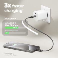Ładowarka sieciowa deleyCON 2x USB-C 35W PD