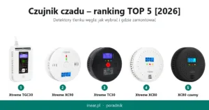 Czujnik czadu