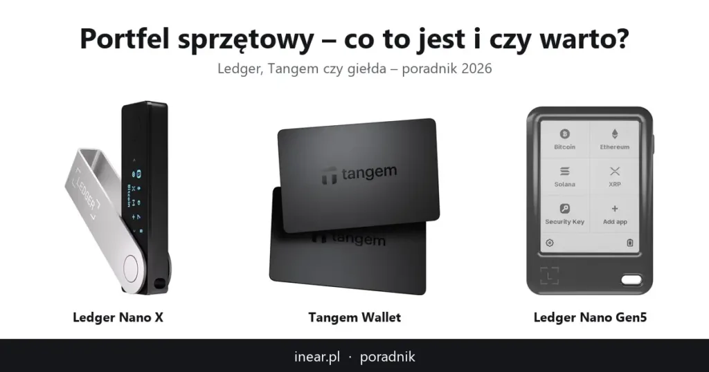 Portfel sprzętowy do kryptowalut