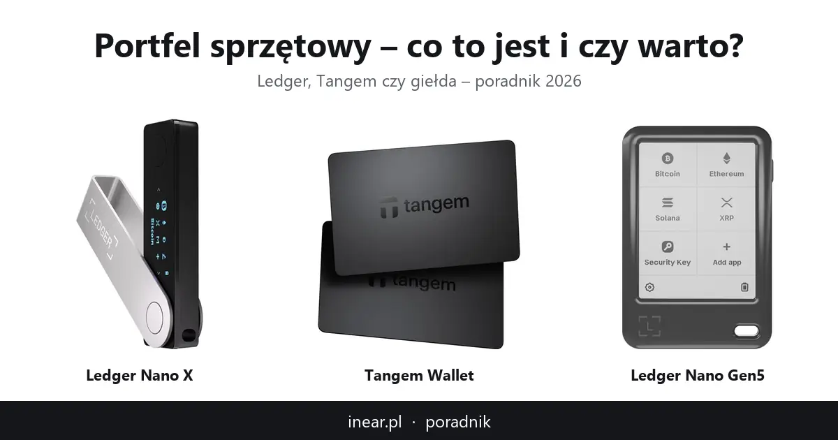 Portfel sprzętowy do kryptowalut