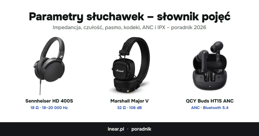 Parametry słuchawek – Sennheiser HD 400S 18 Ω, Marshall Major V 32 Ω i 106 dB oraz QCY Buds HT15 ANC z Bluetooth 5.4