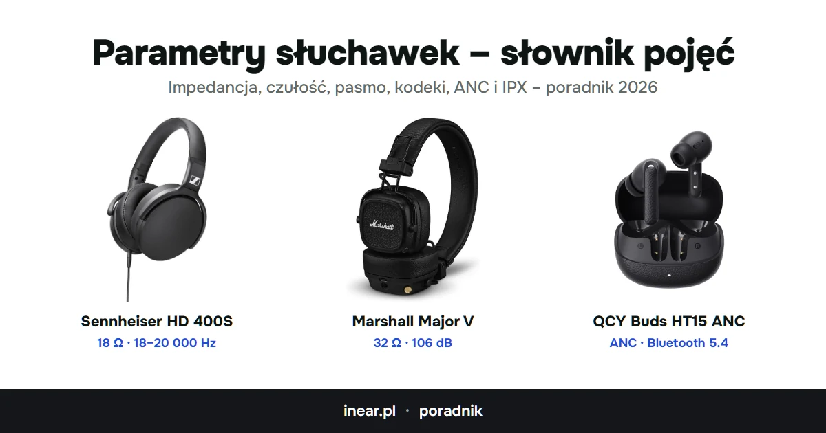 Parametry słuchawek