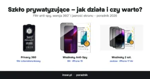Szkło prywatyzujące — Privacy 360, Wozinsky Anti-Spy i zestaw Wozinsky do iPhone 17 Air