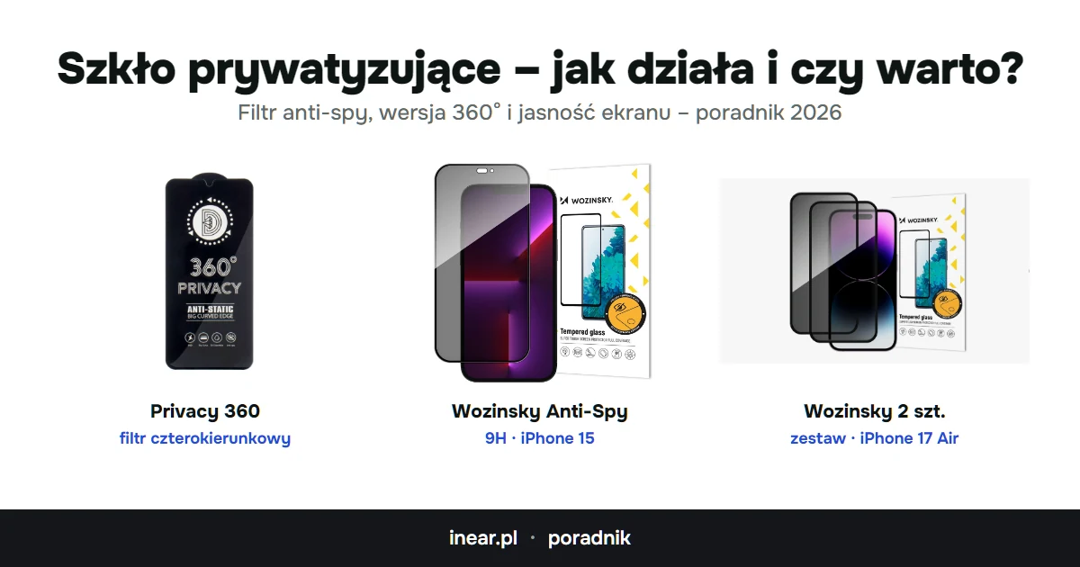 Szkło prywatyzujące — Privacy 360, Wozinsky Anti-Spy i zestaw Wozinsky do iPhone 17 Air